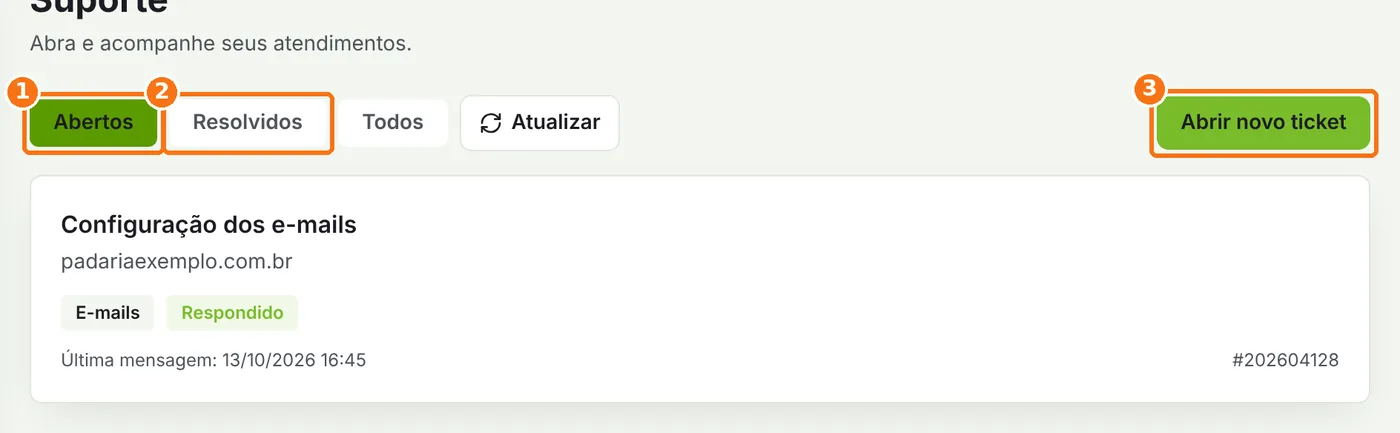 Lista de chamados com os filtros Abertos e Resolvidos e o botão Abrir novo ticket destacados