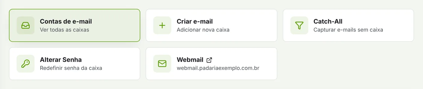 Atalhos da página Gerenciar E-mails